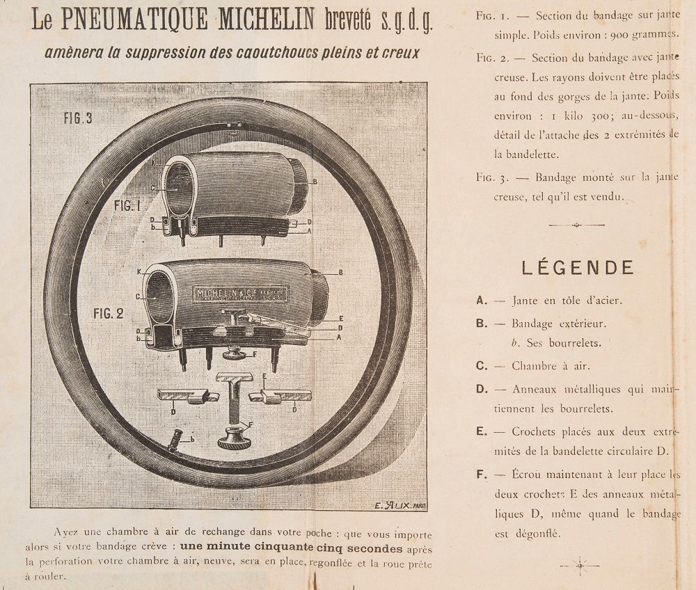 Schéma technique légendé présentant le système breveté du pneu démontable conçu par Michelin. Il est mentionné qu'il est possible de changer la chambre à air en seulement une minute et cinquante-cinq secondes.