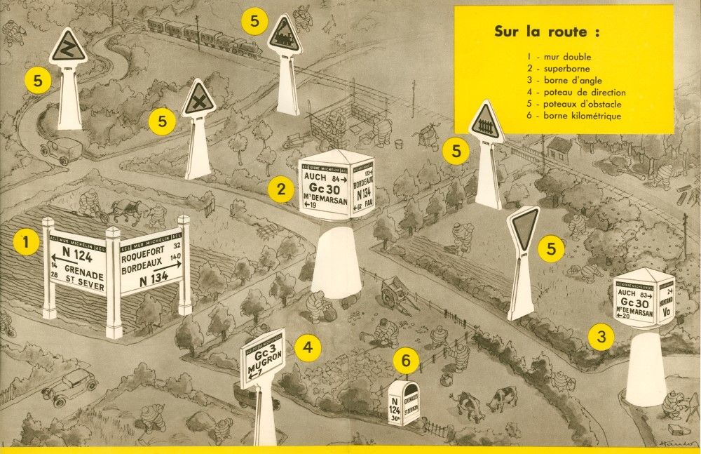 Extrait d'une brochure de 1933 montrant la diversité des bornes et panneaux proposés par Michelin.