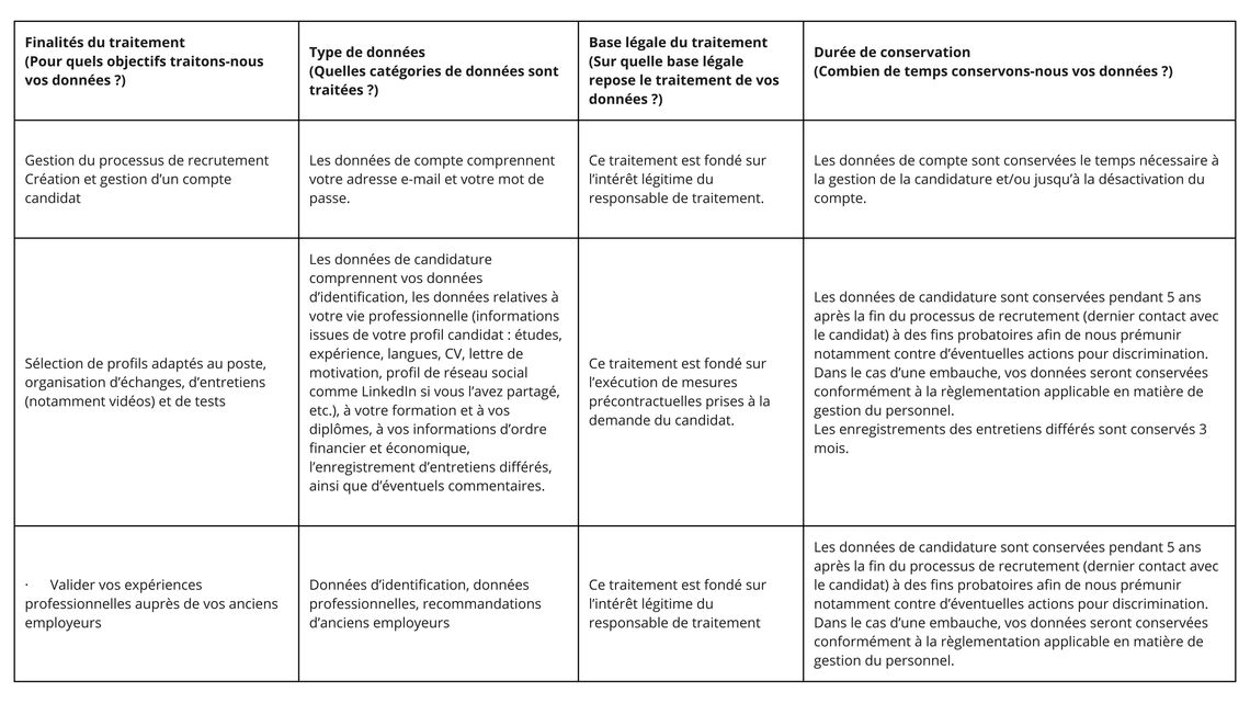 tableau juridique 1