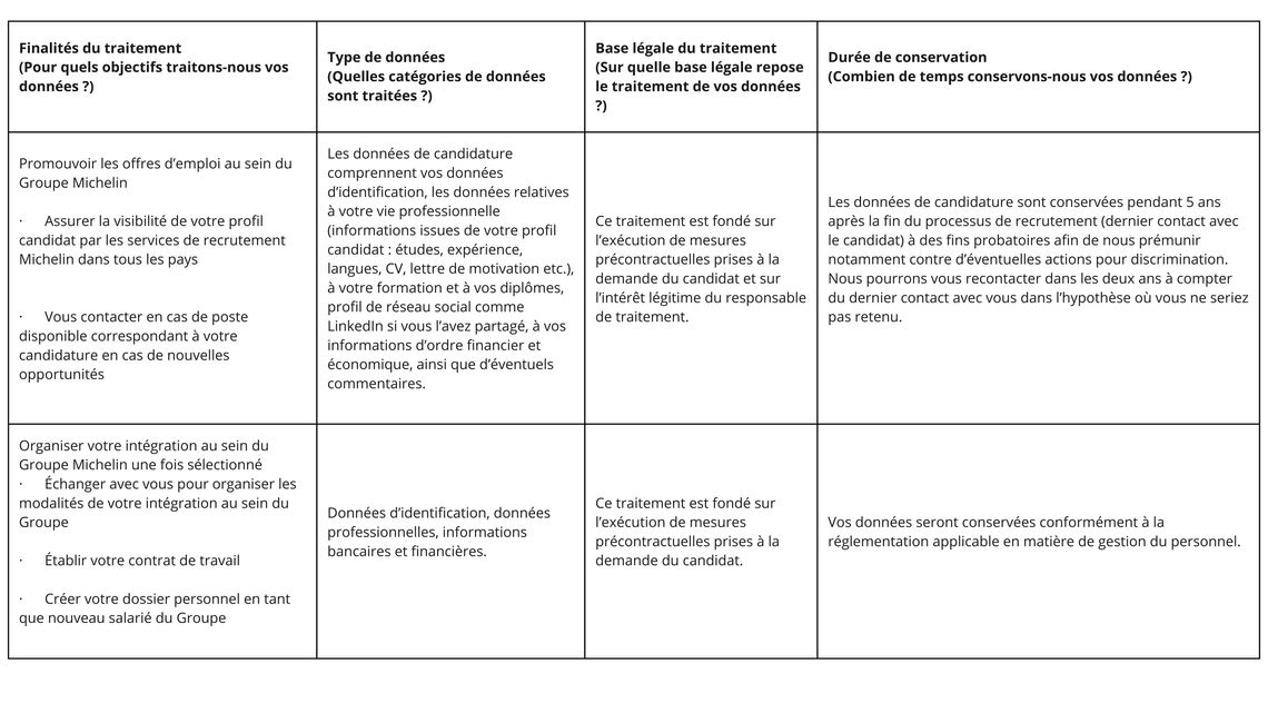 tableau juridique 2