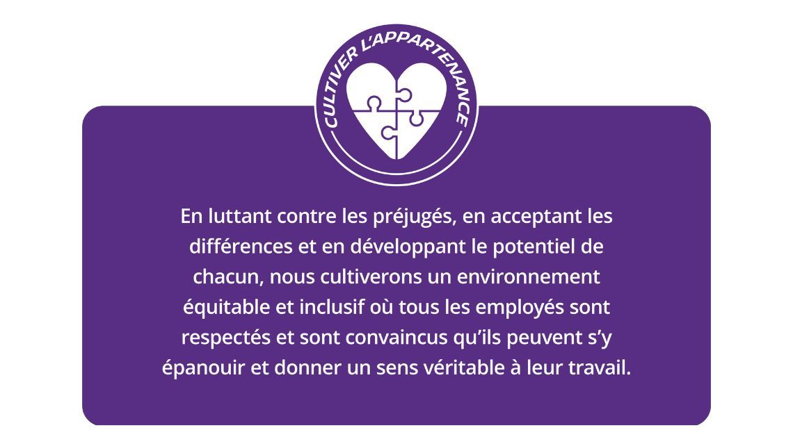 cultiver
