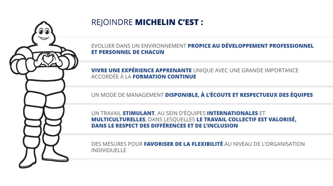 Infographie votre carrière chez Michelin avantages