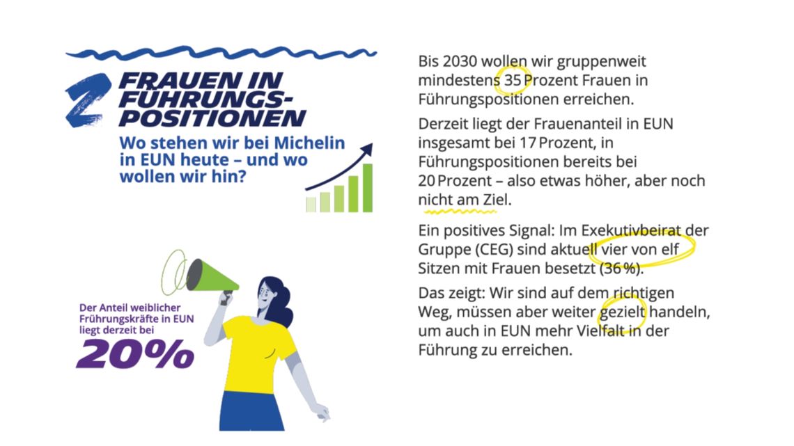 facts on track für karrierewebseite
