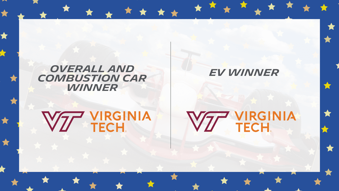 2024 winners