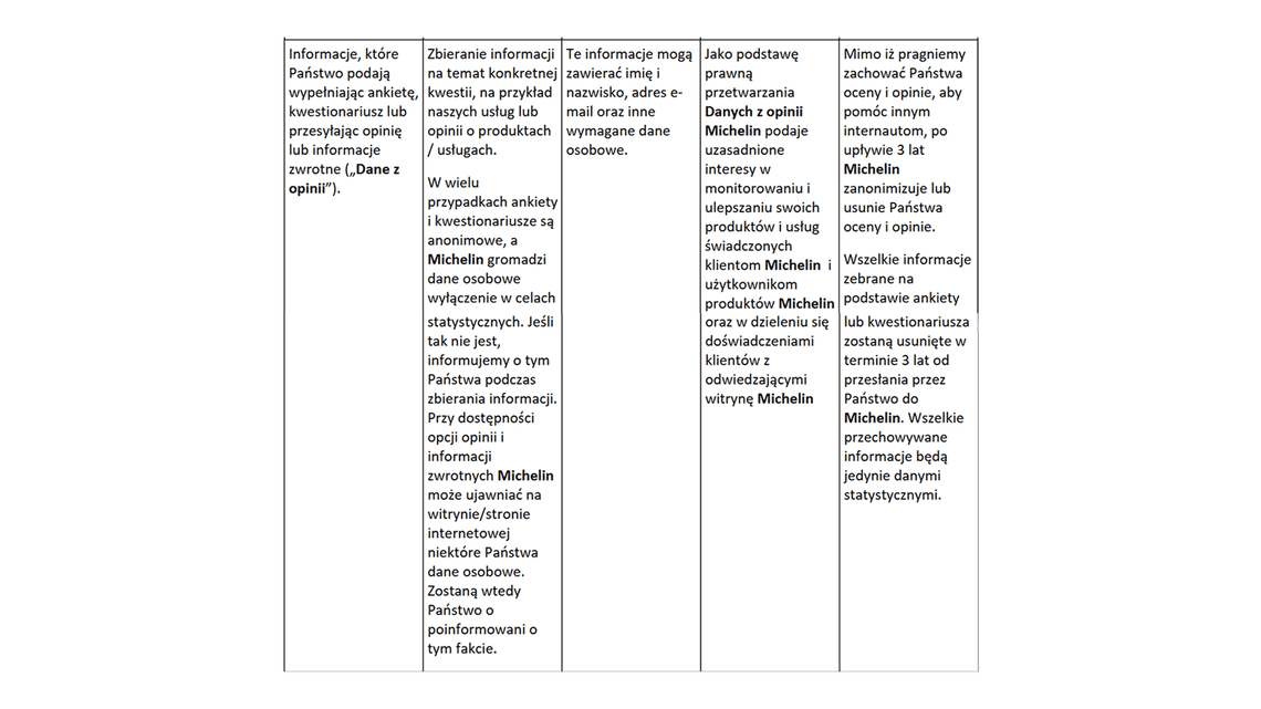 polityka prywatnosci tab 02