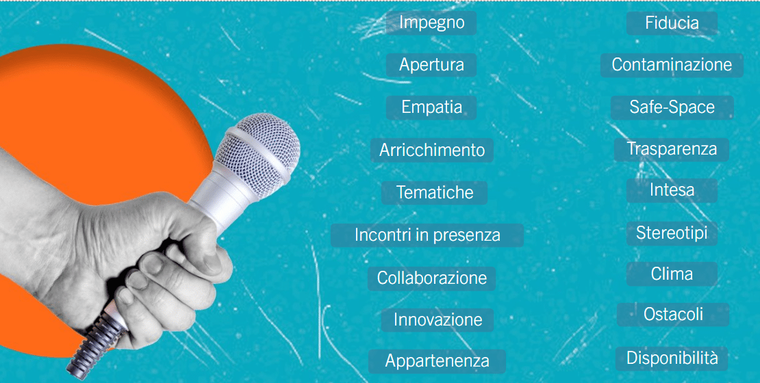 Parole emerse dagli incontri con le coppie del progetto