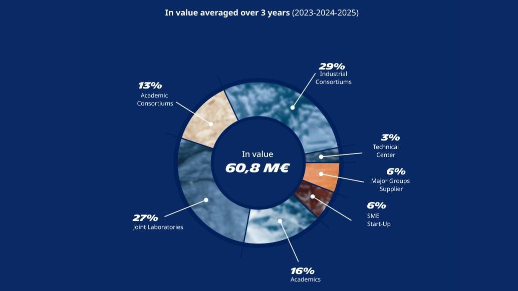 infographic open innovation