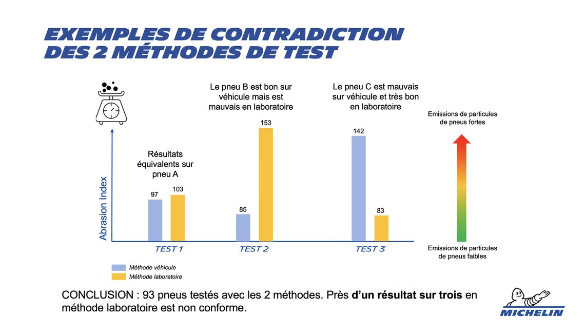 photo 2 en 2